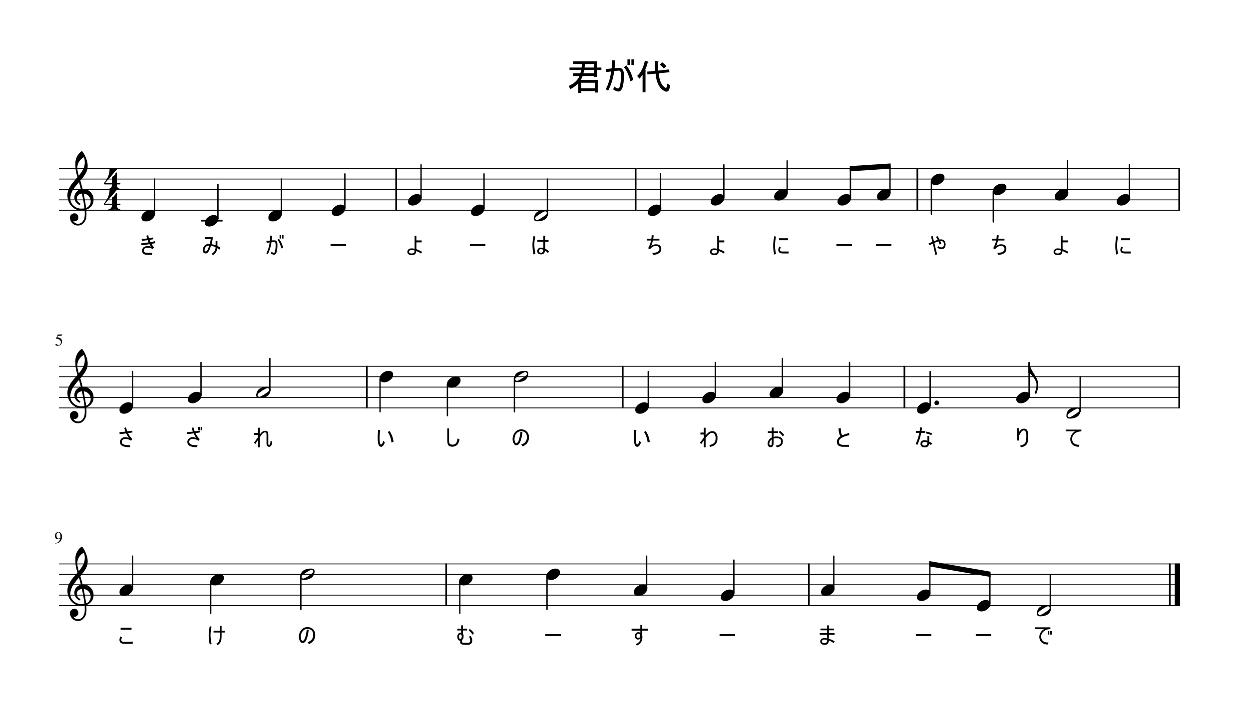 音階 パプリカ パプリカのメロディのちょっと怖い部分の正体