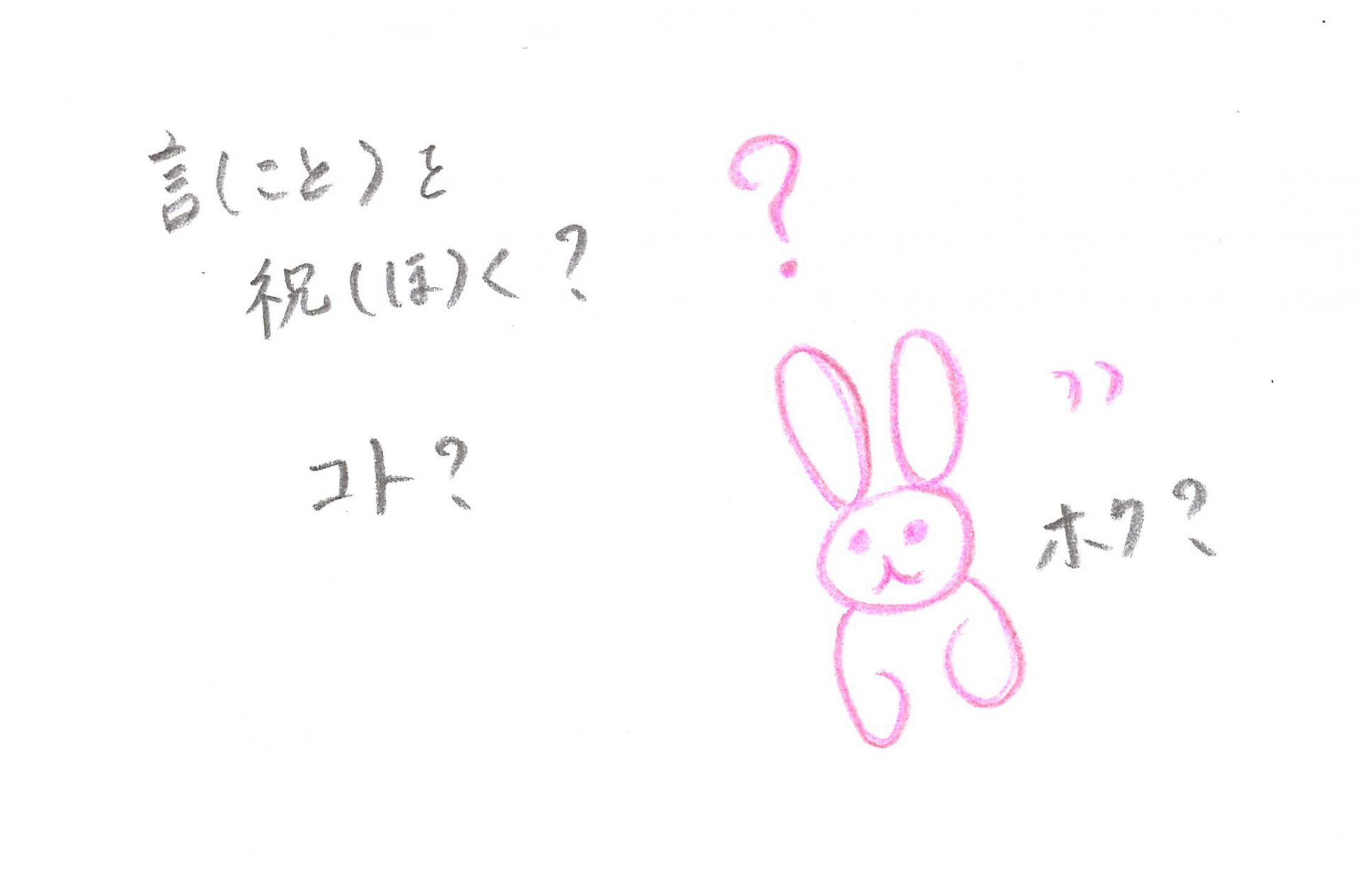 ピンクの色鉛筆で描かれたうさぎが、「言（こと）を祝（ほ）く？ホク？」と自問している絵図。黒鉛筆手書きセリフ。