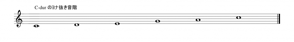 C-durのヨナ抜き長音階のスケールサンプル