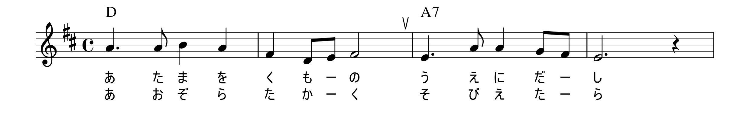 唱歌「ふじの山」の1-4小節目の楽譜