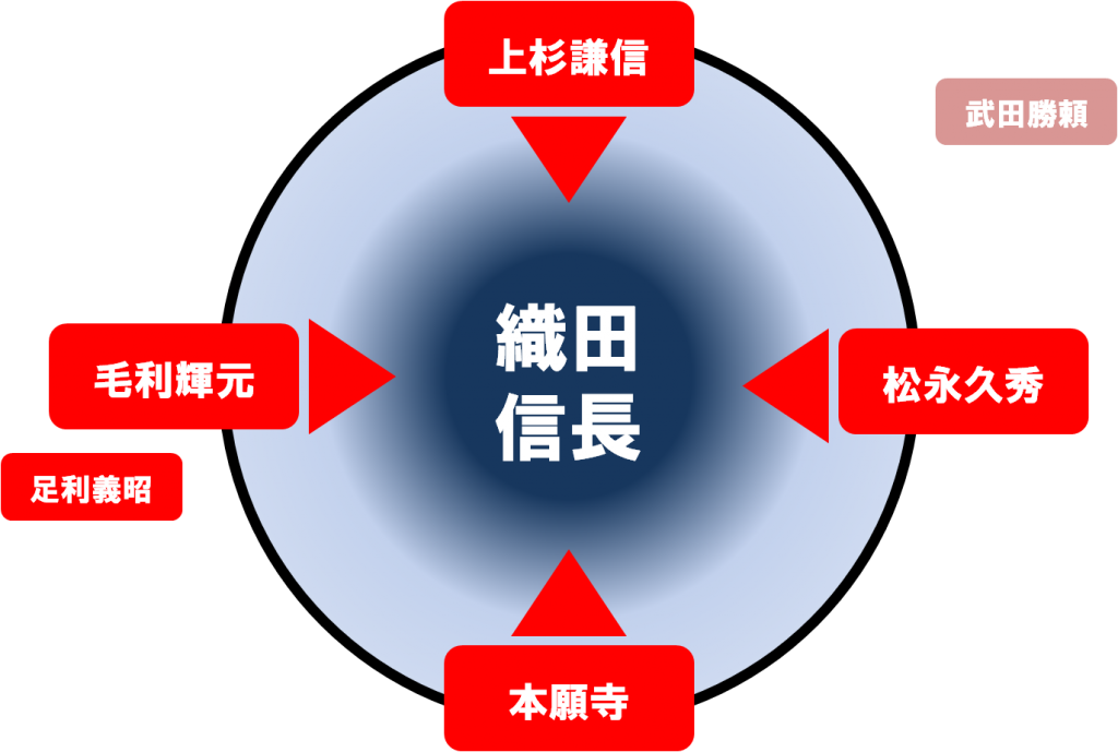 織田信長や徳川家康を苦しめた一枚岩の集団 一向一揆 Guidoor Media ガイドアメディア