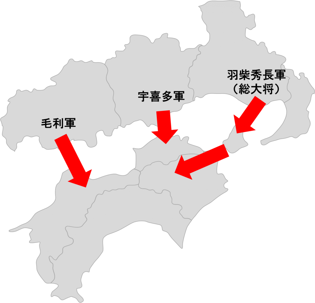 豊臣秀吉の四国征伐図。毛利軍、宇喜多軍、羽柴秀長軍（総大将）が四国に攻め入る。