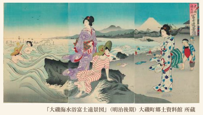 「大磯海水浴富士遠景図」という明治後期に描かれた浮世絵。富士山が見える大磯海岸で海水浴を楽しむ着物や当時の水着を着た人々が描かれている。