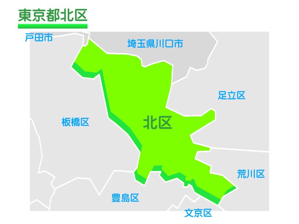 東京都北区の地図