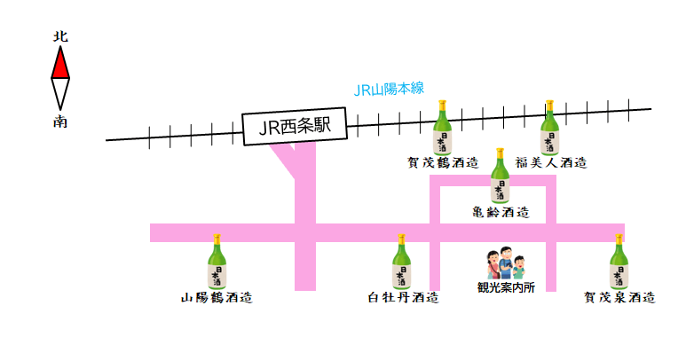 西条の酒蔵マップ。JR山陽本線の西条駅周辺には、賀茂鶴酒造、福美人酒造、山陽鶴酒造、白牡丹酒造、加茂泉酒造などが並んでいる。