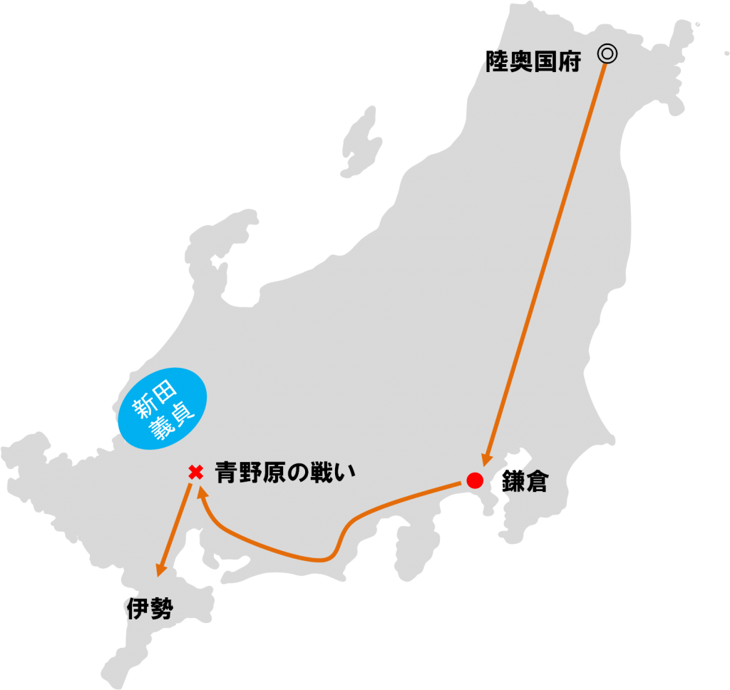 顕家の行軍路。陸奥国府を出発し、鎌倉、美濃青野原の戦いを経て伊勢にいたっている。