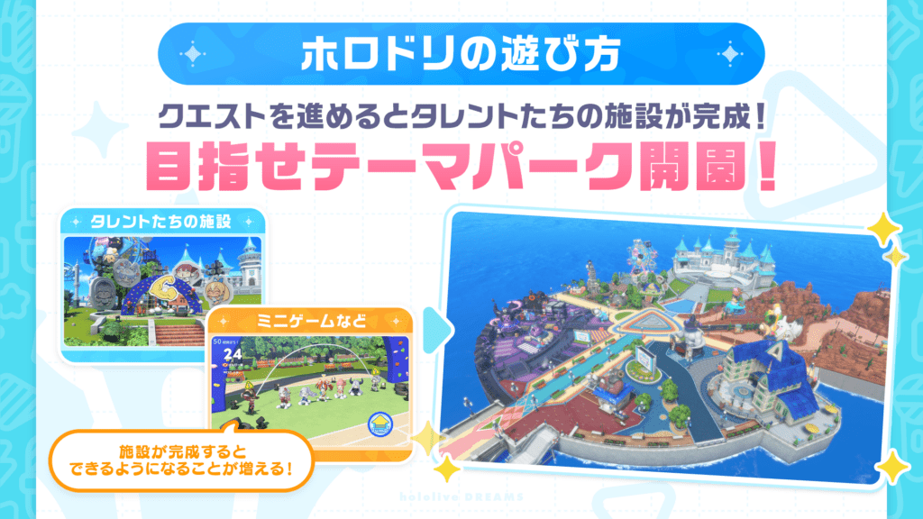 施設建設やミニゲームを進めてテーマパークを発展させるゲームシステムの紹介画面