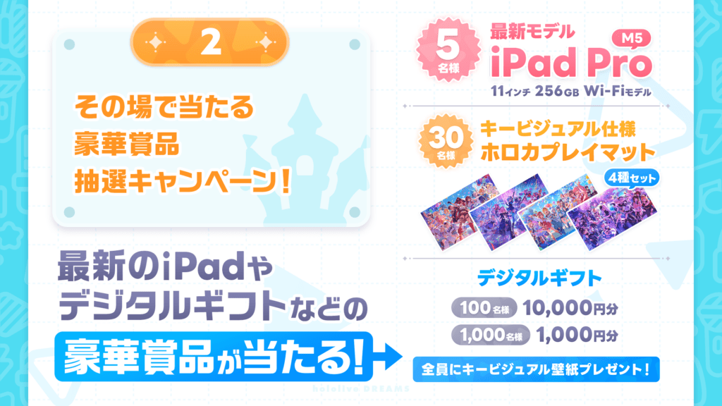 iPad Proやホロカプレイマットなどが当たる抽選キャンペーンの賞品紹介